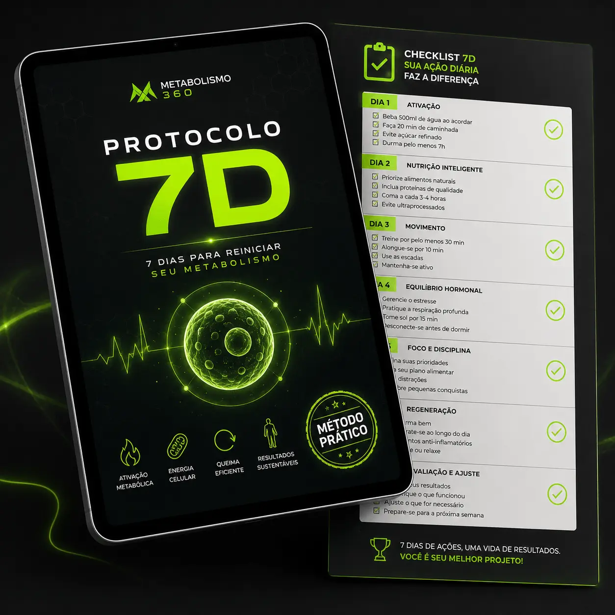 Capa do Protocolo 7D PDF